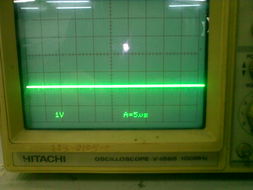 《从“电子产品世界论坛”看当前示波器应用与选型趋势》
